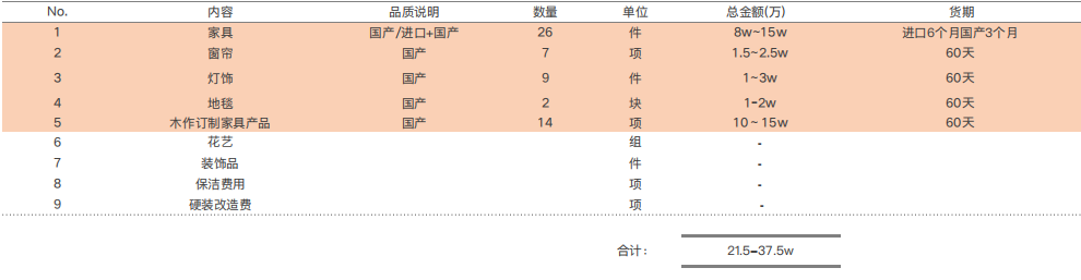 蘇州軟裝設(shè)計(jì)公司