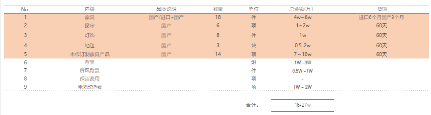 蘇州軟裝設計公司